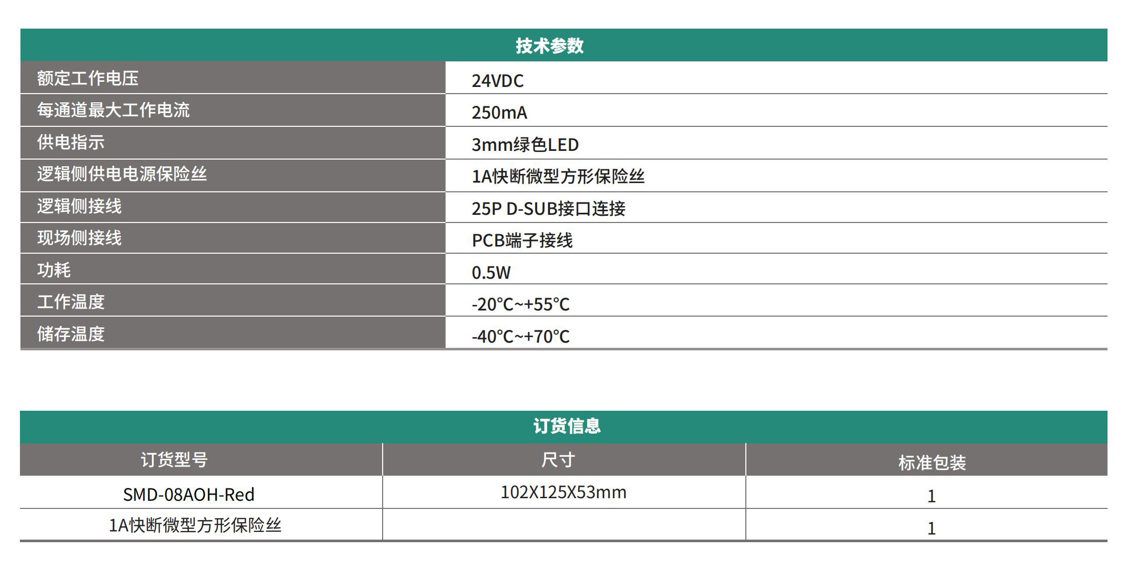 D-DCS系列產品目錄_18(1)